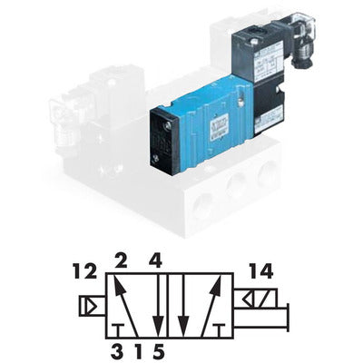 MAC VALVES 413A-00A-DM-DDBA-2BK